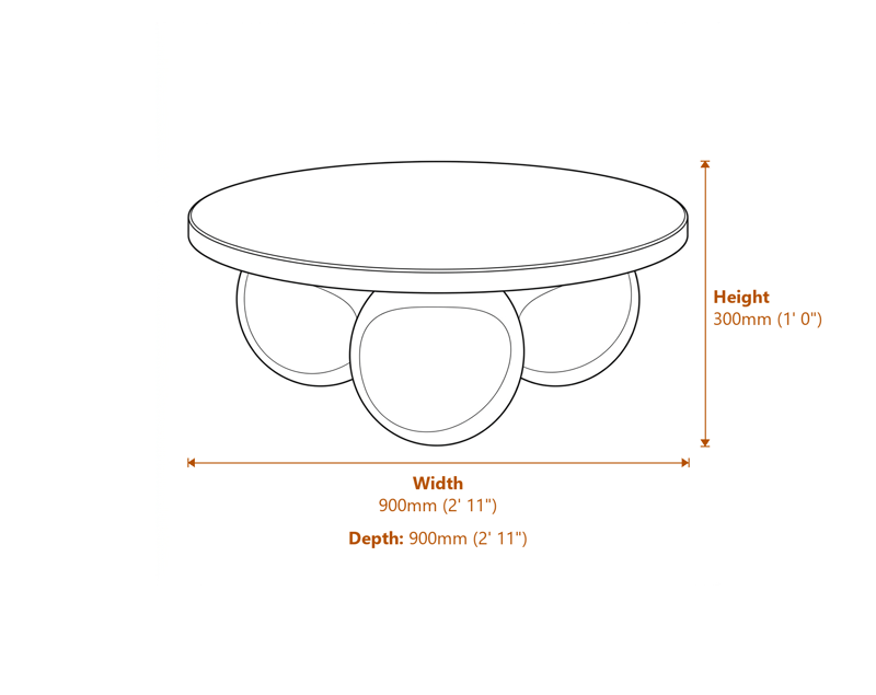 Coffee Tables Dimensions Diagram