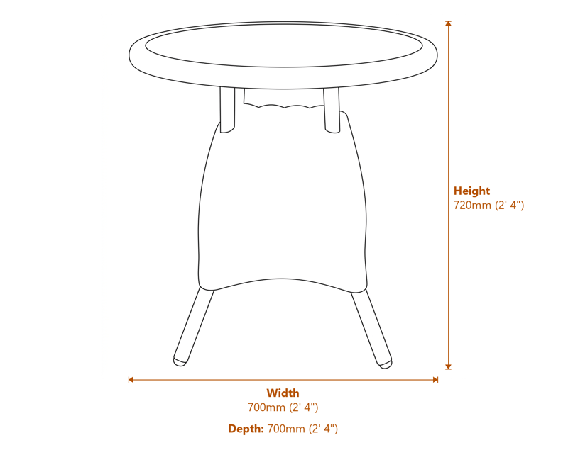 Garden & Outdoor Dimensions Diagram