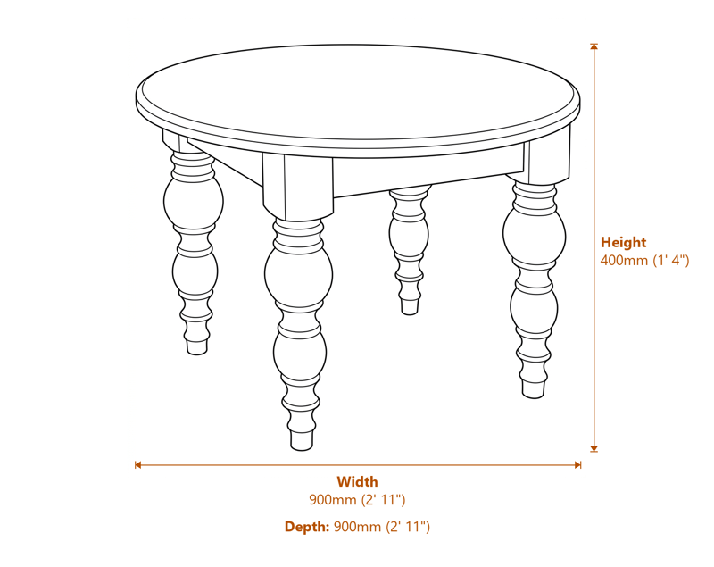 Coffee Tables Dimensions Diagram