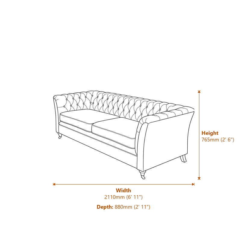 Sofas Dimensions Diagram