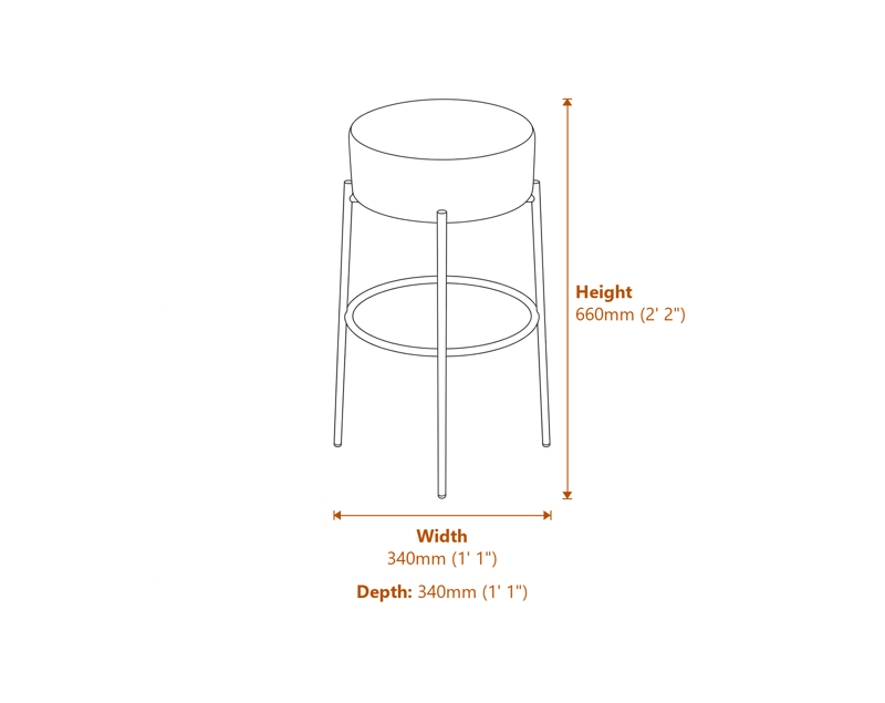 Bar Stools Dimensions Diagram