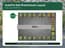 Automatic Watering System for 8x6 Greenhouse - Kit 2