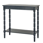 contour collection console 2