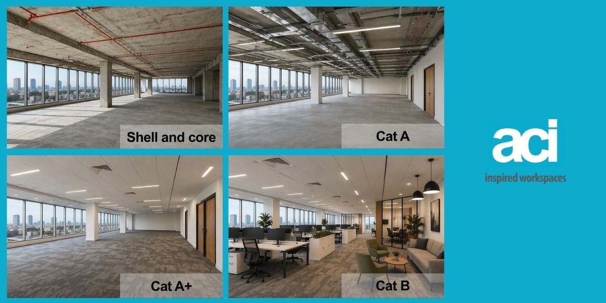 Cat a vs cat b fit outs aci