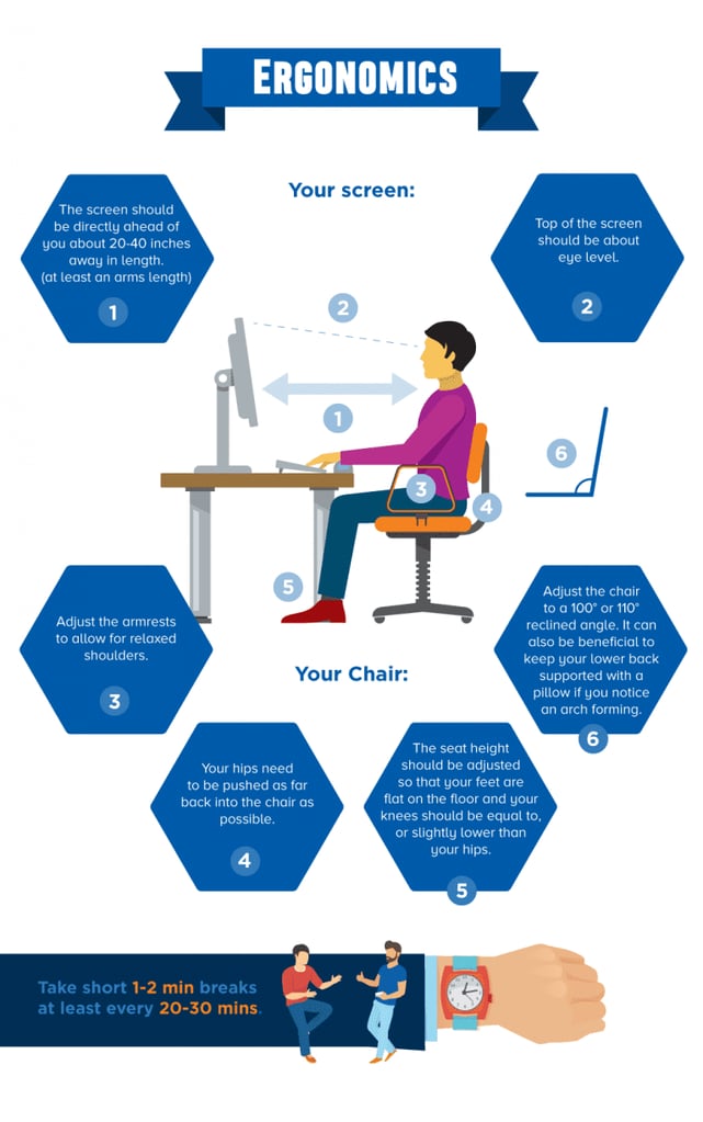 Desk setup infographic 768x1226. Png from aci
