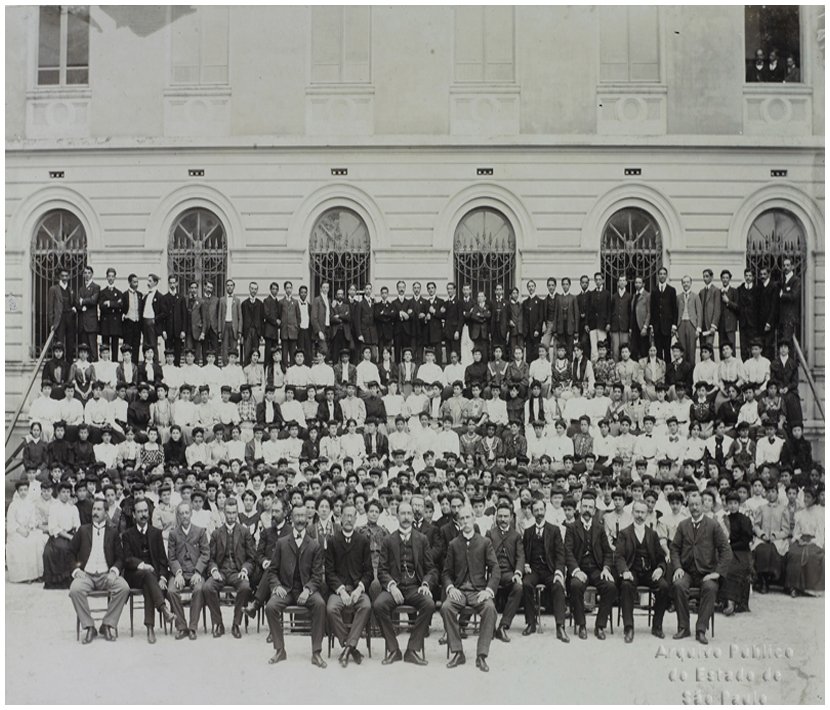 Fotografia em preto e branco mostrando centenas de pessoas organizadas em fileiras diante de um edifício de fachada clássica com janelas arqueadas. A imagem foi tirada na inauguração da Escola Normal de São Paulo, em 1894. Na primeira fileira, sentados, há homens vestidos com ternos escuros. Atrás deles, dezenas de mulheres, também bem vestidas, sentadas em escadarias. Ao fundo, mais homens estão de pé. Todos são adultos e, em sua maioria, brancos. O prédio ao fundo tem arquitetura neoclássica, com janelas simétricas e grades de ferro. A imagem expressa a estrutura hierárquica e racial da educação na época, em que o acesso ao magistério era restrito a brancos, pessoas com recursos e sem deficiência, alinhando-se ao projeto eugenista do início da República no Brasil.