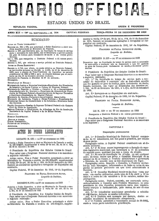 Página escaneada do Diário Oficial da União dos Estados Unidos do Brasil, edição de terça-feira, 30 de dezembro de 1902. O título aparece no alto da página em letras maiúsculas, seguido por um sumário que lista atos legislativos, decisões ministeriais e leis sancionadas. Entre os principais destaques estão o Decreto nº 905, sobre o funcionamento do Ministério da Fazenda, e o Decreto nº 907, que trata do serviço policial no Distrito Federal. A página também contém a Lei nº 933, que reorganiza o Distrito Federal em termos administrativos e delimita as competências do Conselho Municipal.