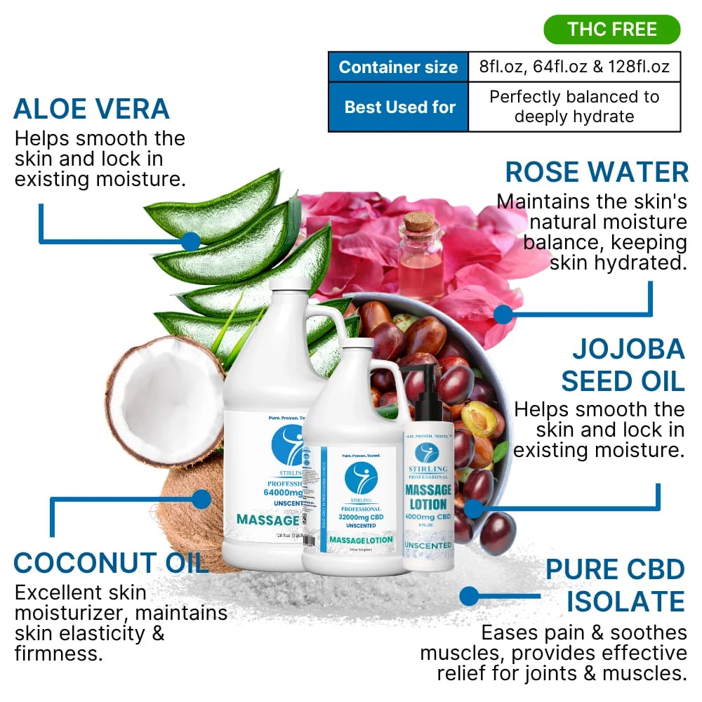 Organic CBD Massage Lotion - Image 2