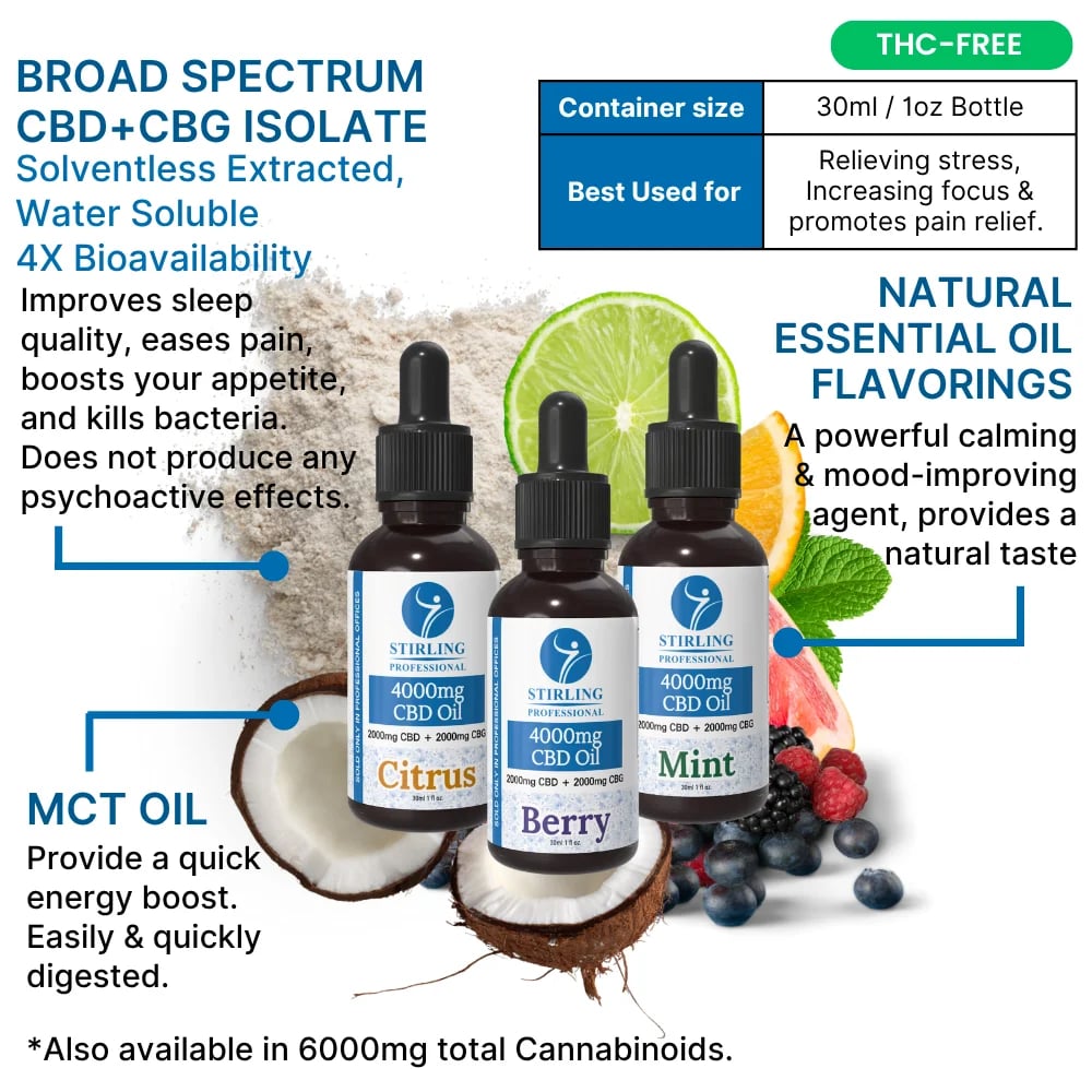 Broad Spectrum CBD + CBG Oil - Image 2