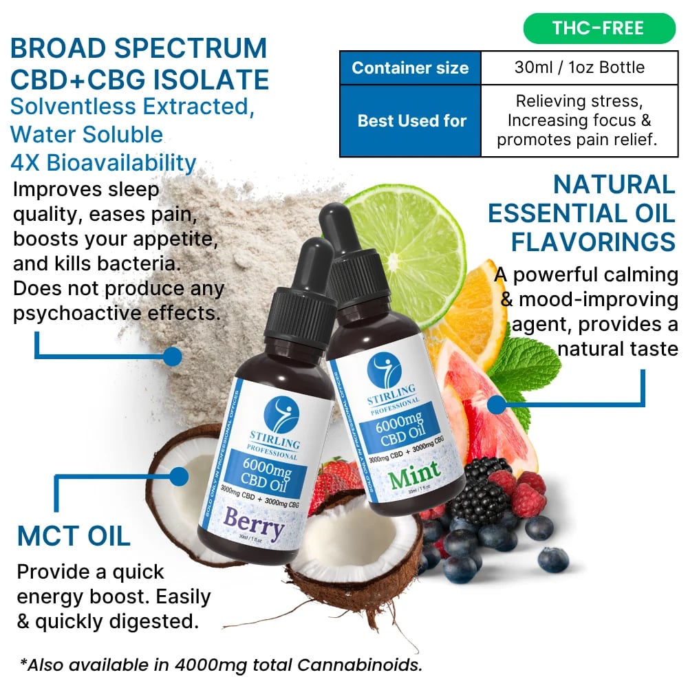 Broad Spectrum CBD + CBG Oil - Image 3