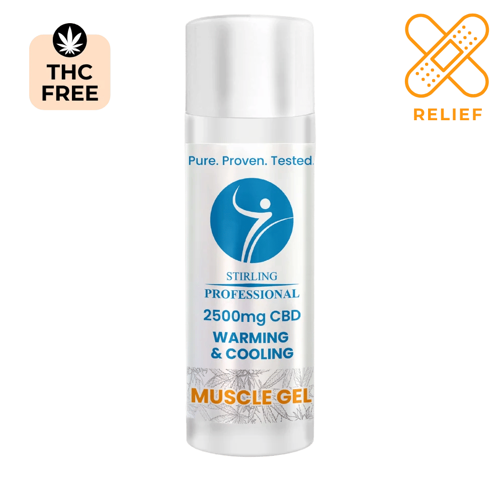 CBD Muscle Gel
