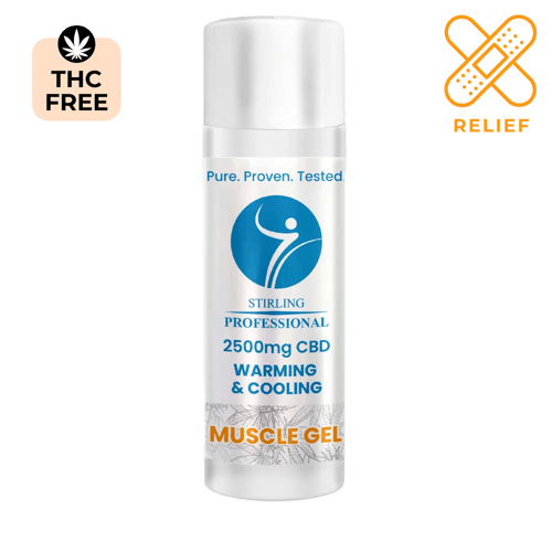 CBD Muscle Gel