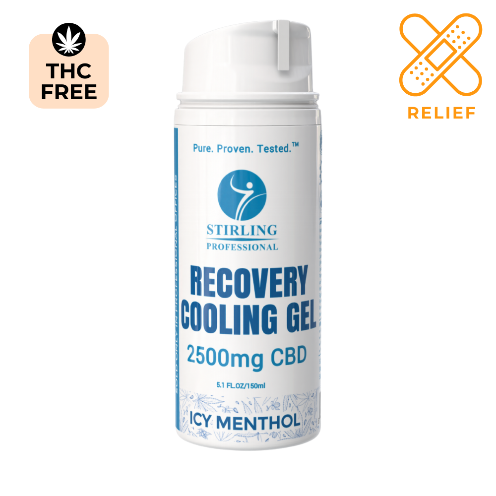 CBD Menthol Gel