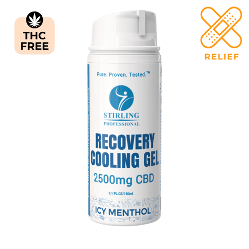 CBD Menthol Gel