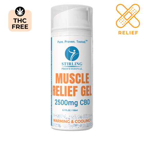CBD Muscle Gel