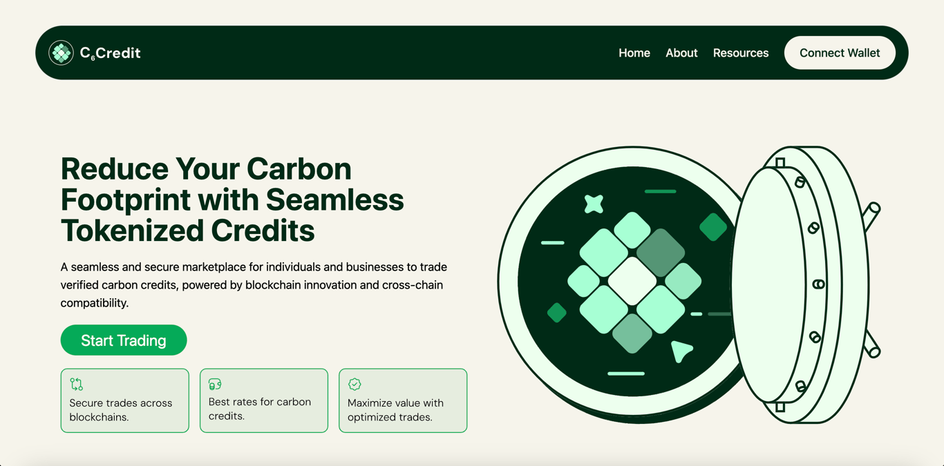 Side Project: C6CREDITS