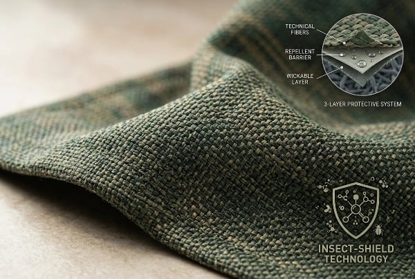 Insect-repellent fabric technology