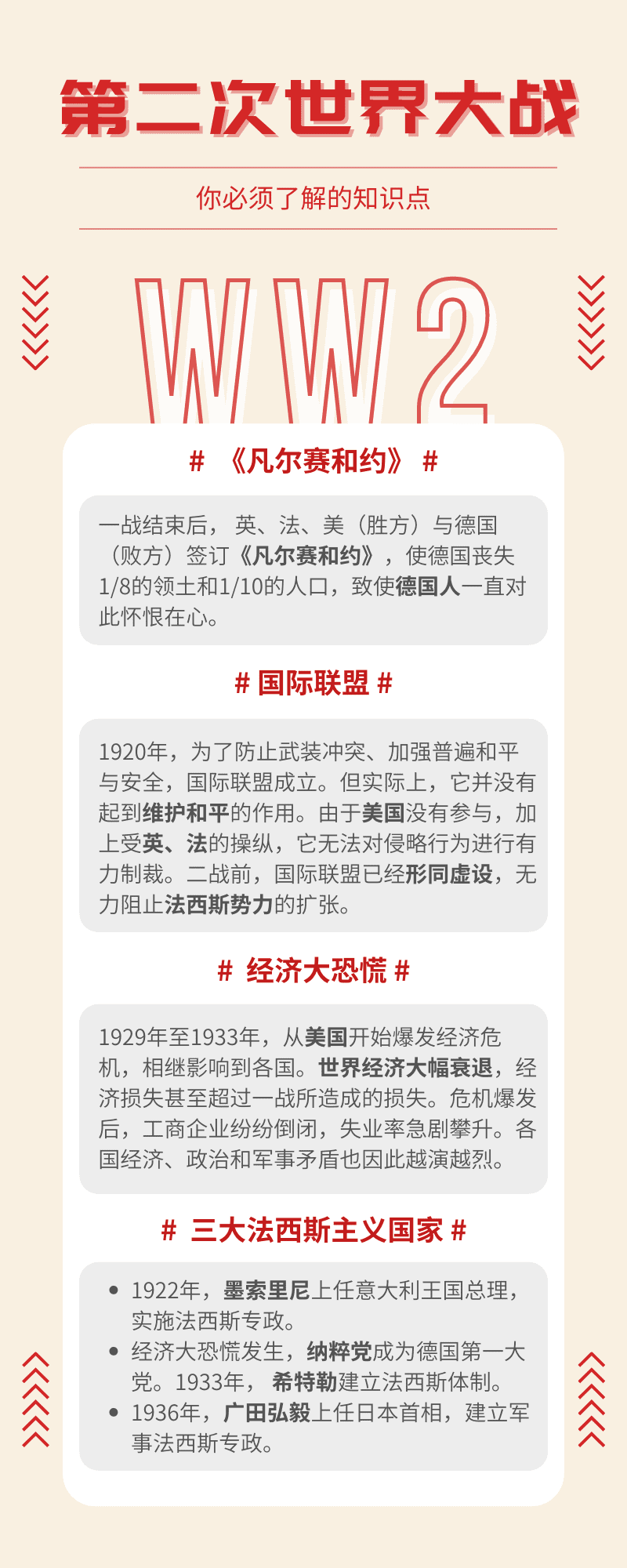 2分钟复习二战历史 | 文字碌碌