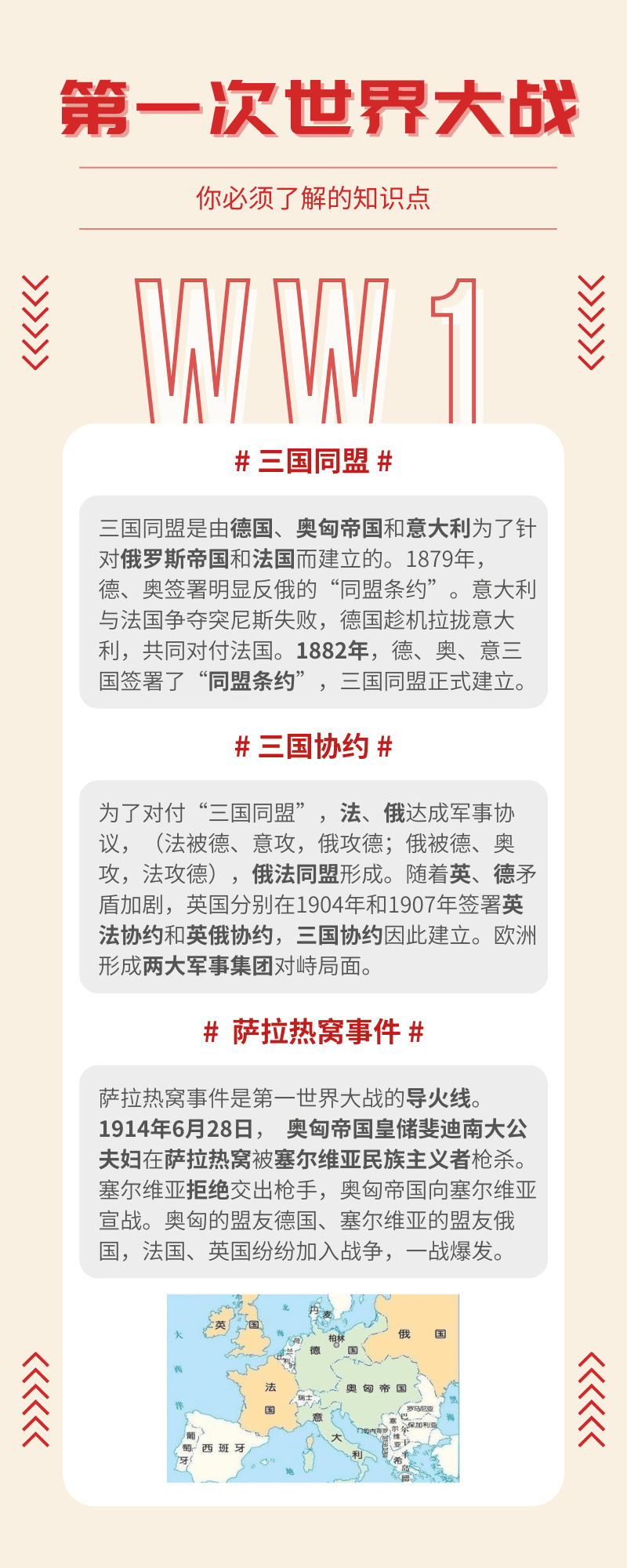 2分钟复习一战历史 | 文字碌碌