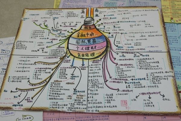 距离统考还有80天,5个小编建议的统考备考方式! | 文字碌碌 距离统考还有80天,5个小编建议的统考备考方式! | 文字碌碌
