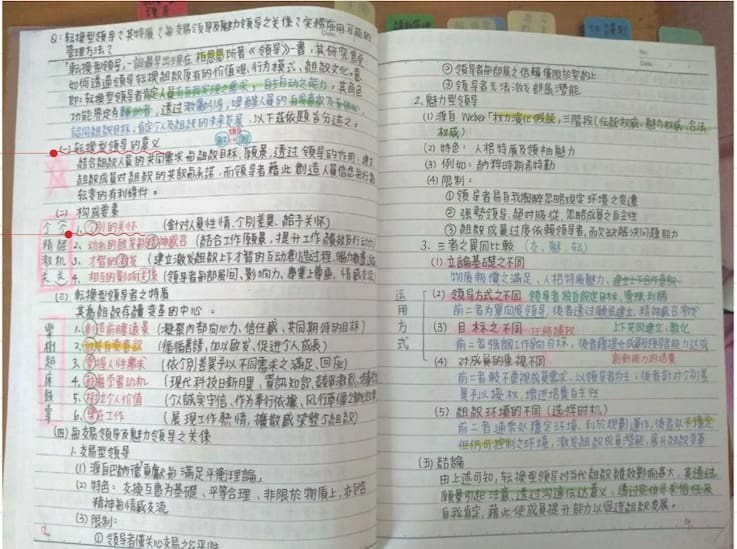 7件进考场前最害怕的事情。你遇过几件? | 文字碌碌 统考读书笔记