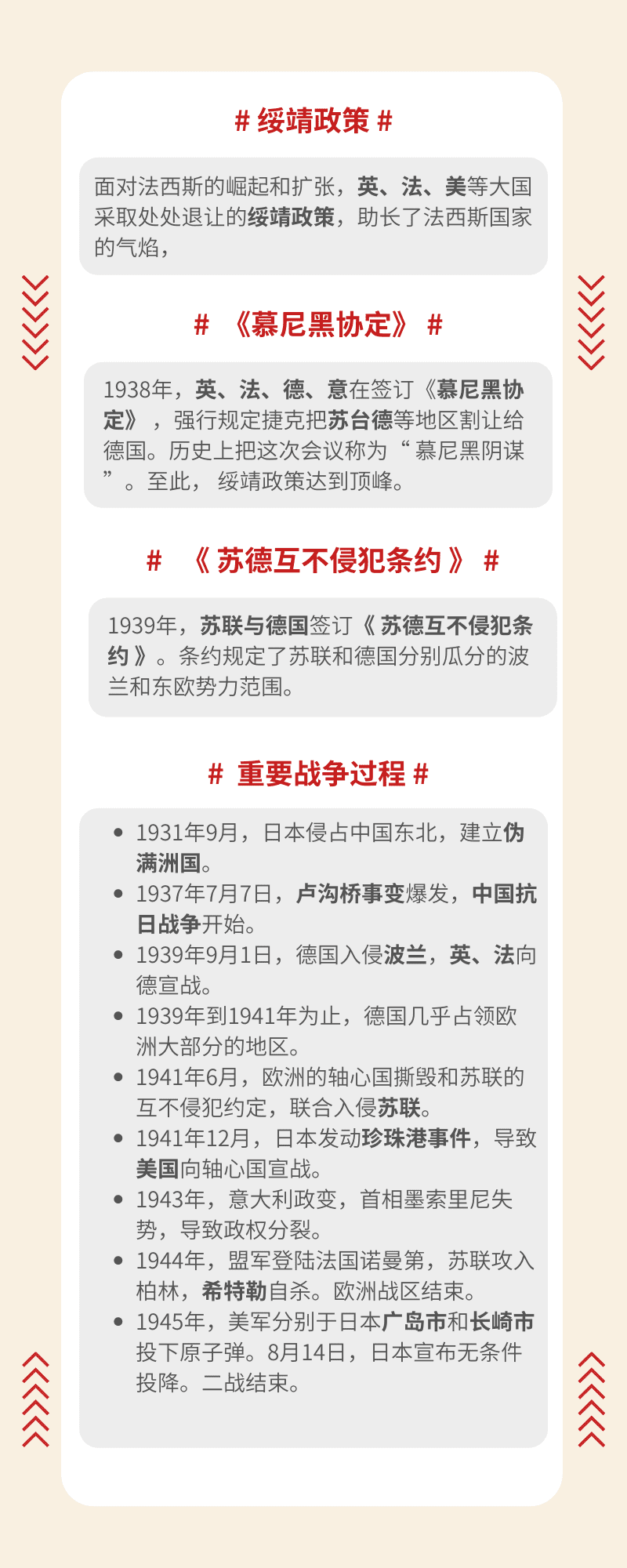 2分钟复习二战历史 | 文字碌碌