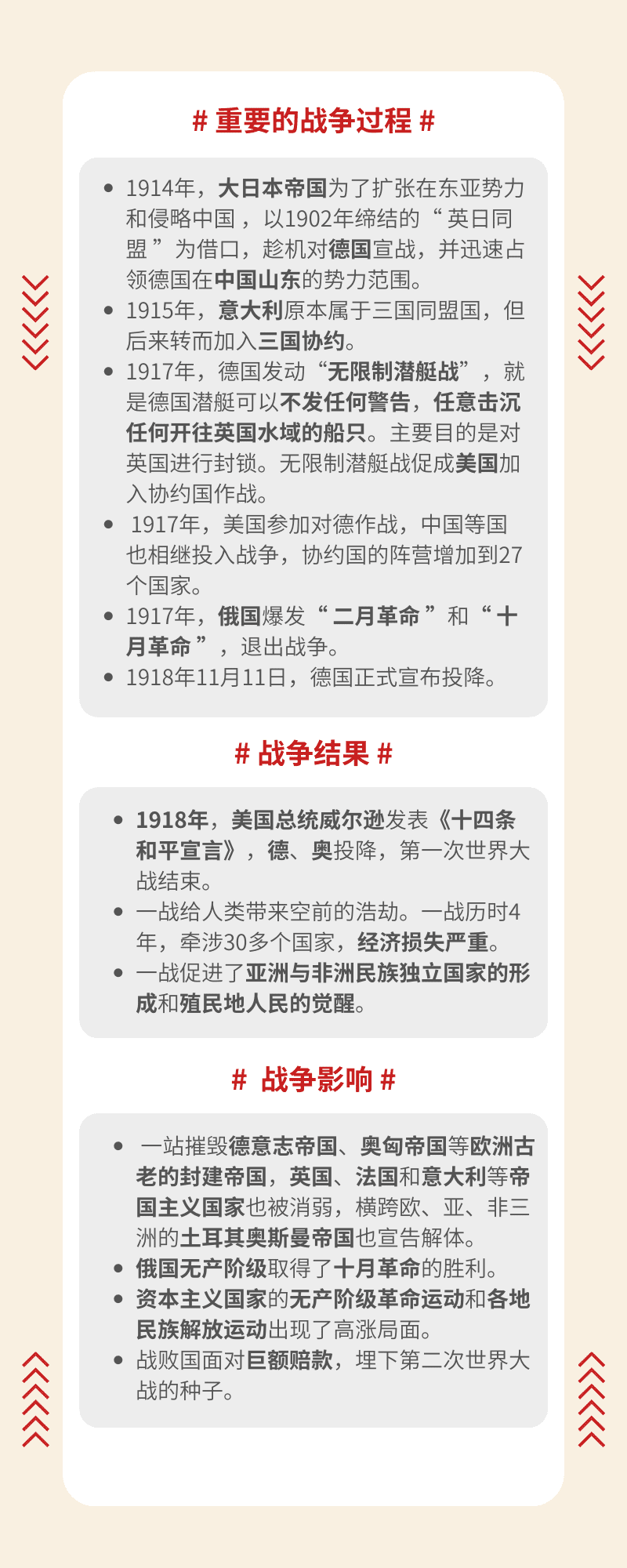 2分钟复习一战历史 | 文字碌碌