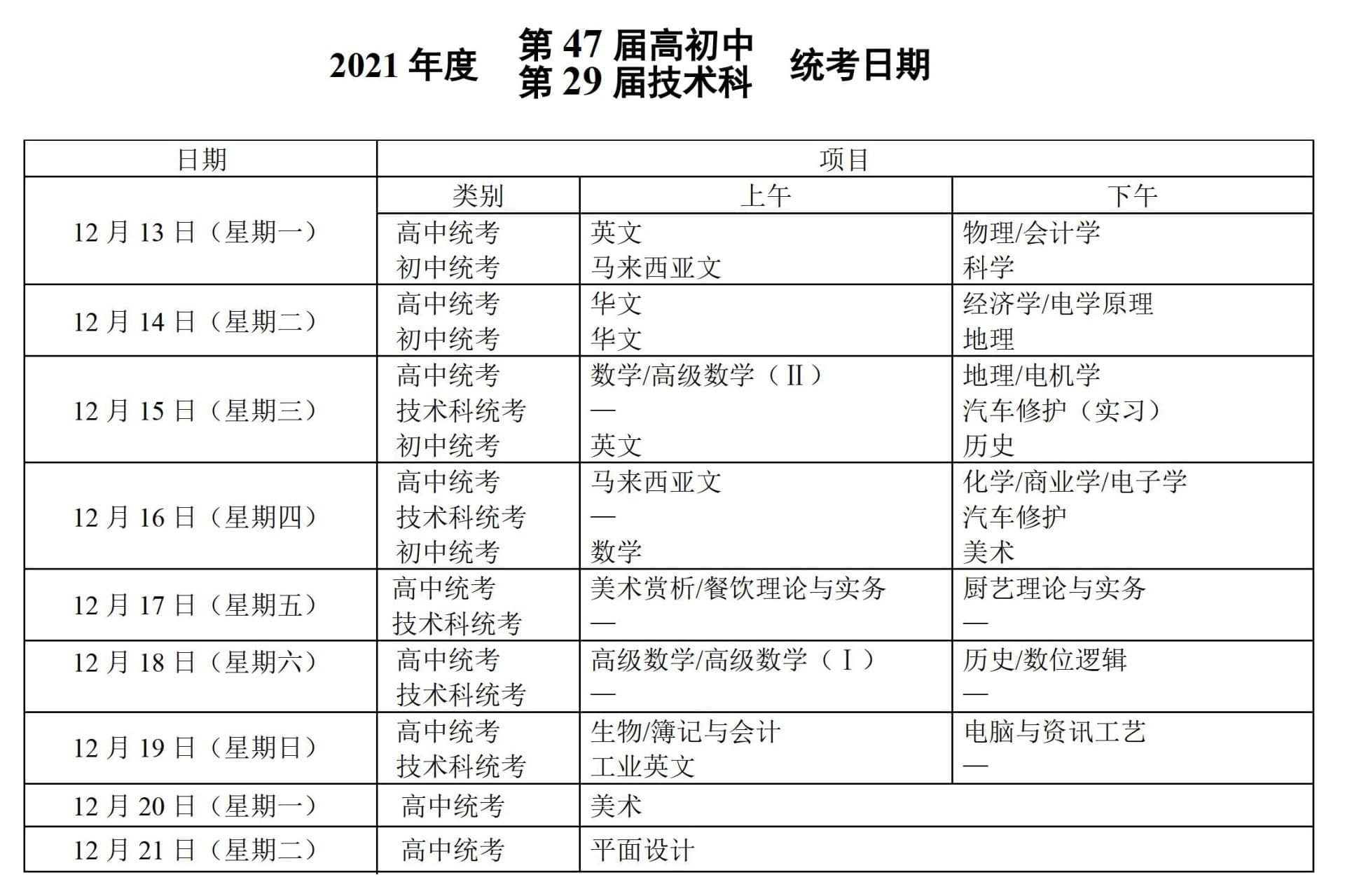 “不完整的高三”2021独中毕业生的心声。 | 文字碌碌 统考时间表