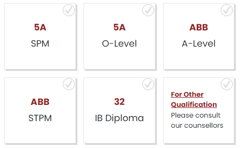 在大马的顶级英国大学 University Of Southampton Malaysia 修读你的 Foundation Programmes! | 文字碌碌 在大马的顶级英国大学 University Of Southampton Malaysia 修读你的 Foundation Programmes! | 文字碌碌