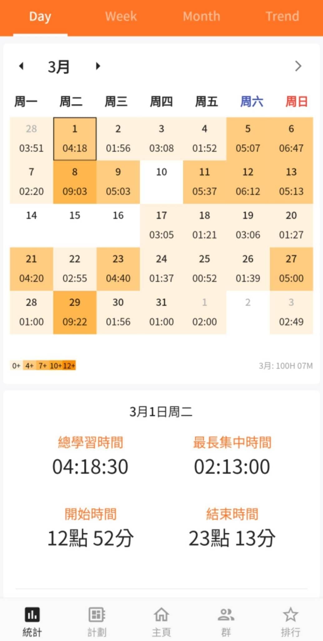 四步从学渣慢慢蜕变成学霸!你应该怎么努力? | 文字碌碌 四步从学渣慢慢蜕变成学霸!你应该怎么努力? | 文字碌碌
