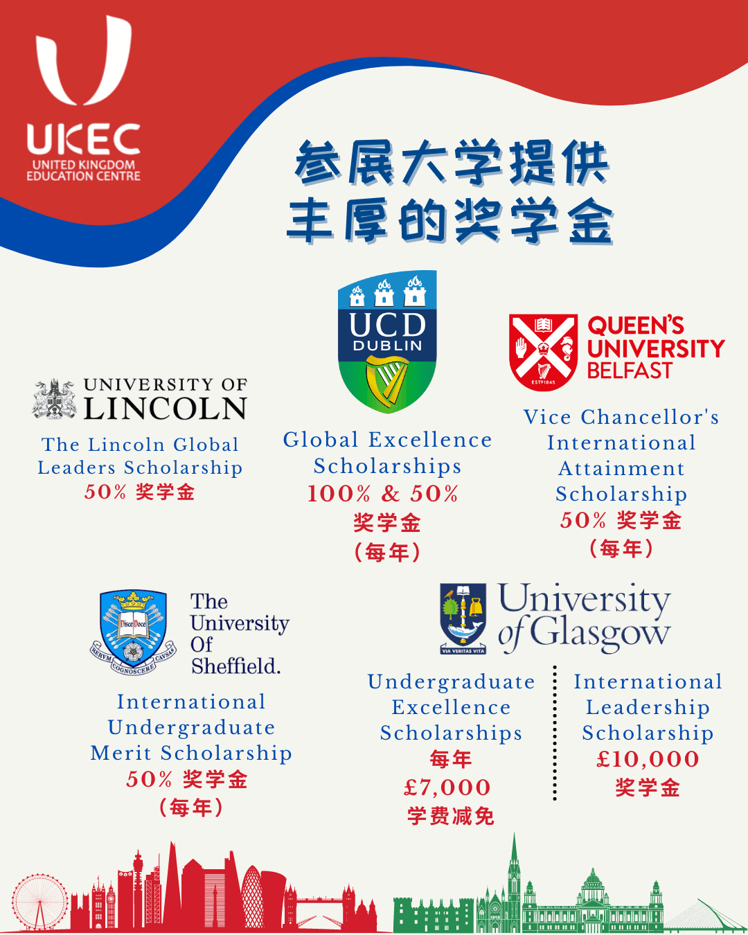 在英国、爱尔兰留学是怎样的一种体验?9件只有留学生才能体验的趣事! | 文字碌碌 在英国、爱尔兰留学是怎样的一种体验?9件只有留学生才能体验的趣事! | 文字碌碌