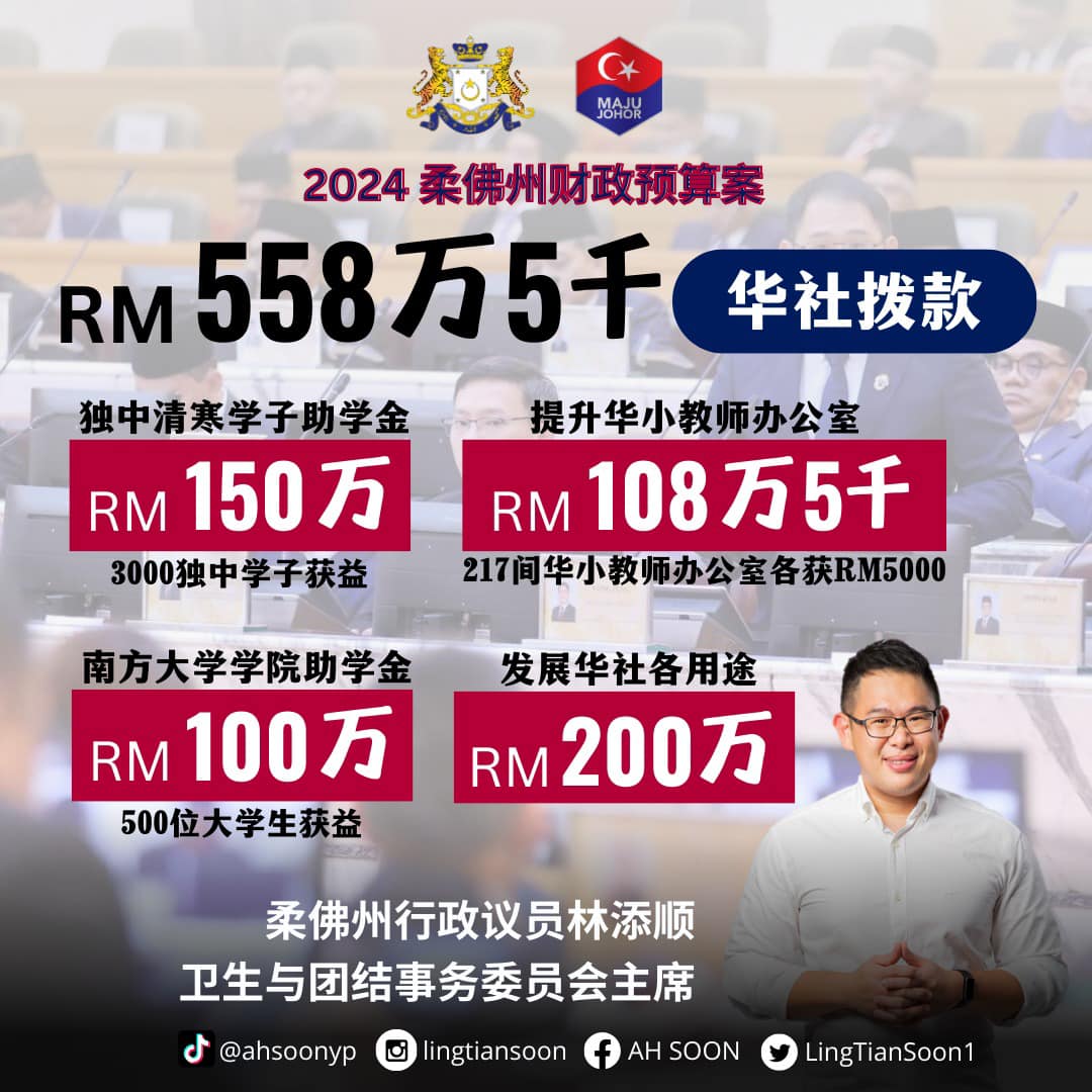 “再穷也不能穷教育”,柔佛州政府为华社和华教拨款超过550万令吉 | 文字碌碌 “再穷也不能穷教育”,柔佛州政府为华社和华教拨款超过550万令吉 | 文字碌碌