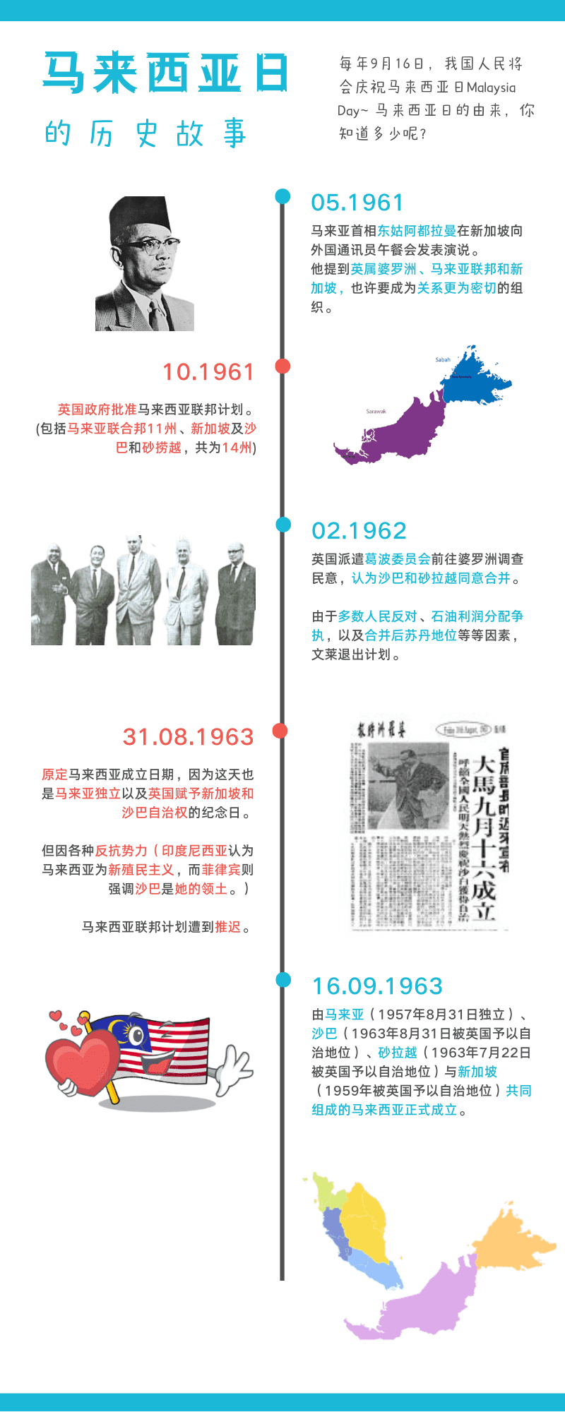 带你看马来西亚日的历史故事 | 文字碌碌 带你看马来西亚日的历史故事 | 文字碌碌
