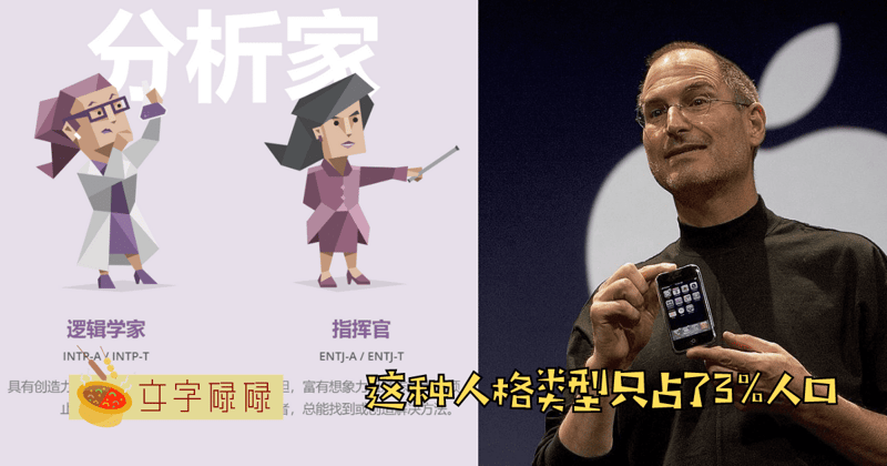 用16人格类型选工作！逻辑理性的人应该读什么？