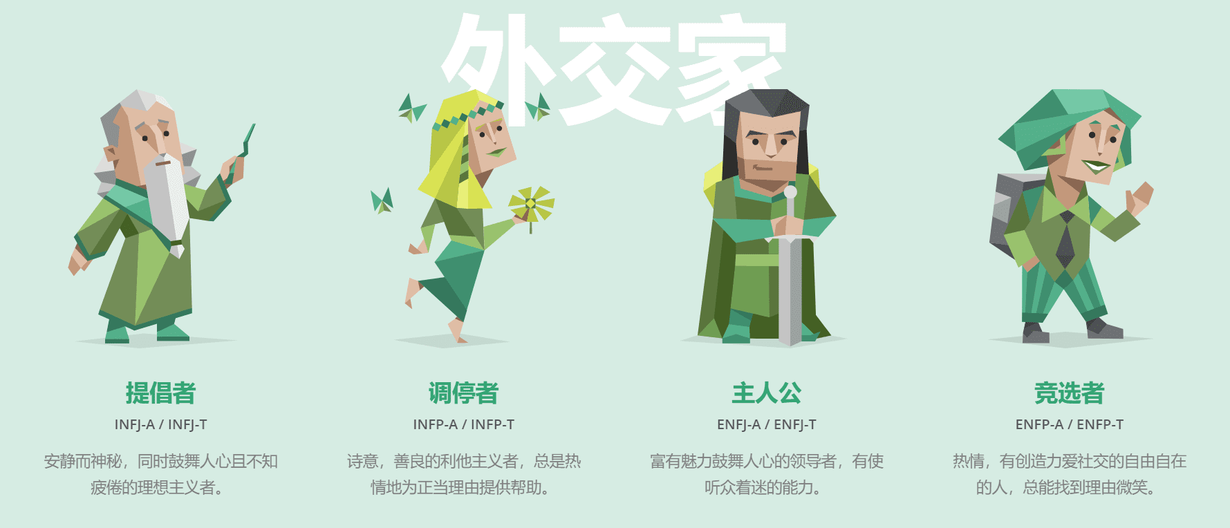用16人格类型选工作!善于与人连接的人读什么科? | 文字碌碌 用16人格类型选工作!善于与人连接的人读什么科? | 文字碌碌