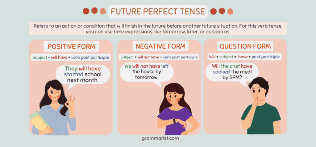 英文Grammar你还不会?八种语法教你分清楚! | 文字碌碌 英文Grammar你还不会?八种语法教你分清楚! | 文字碌碌
