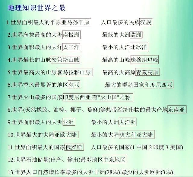 中学生看过来!文字碌碌首选宝藏学习网站!(一) | 文字碌碌 中学生看过来!文字碌碌首选宝藏学习网站!(一) | 文字碌碌