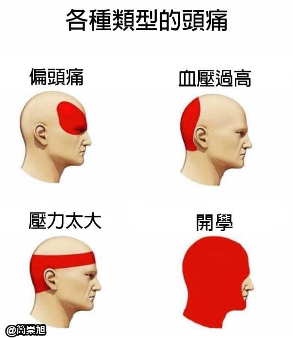 你有开学焦虑症吗?来聊聊如何缓解开学焦虑症吧! | 文字碌碌 你有开学焦虑症吗?来聊聊如何缓解开学焦虑症吧! | 文字碌碌