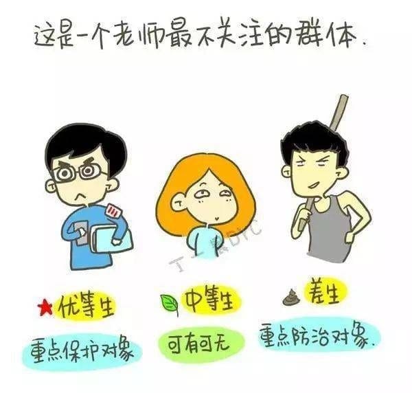 盘点那些容易被老师“遗忘”的中等生...10个学生中有5个深有共鸣! | 文字碌碌 盘点那些容易被老师“遗忘”的中等生...10个学生中有5个深有共鸣! | 文字碌碌