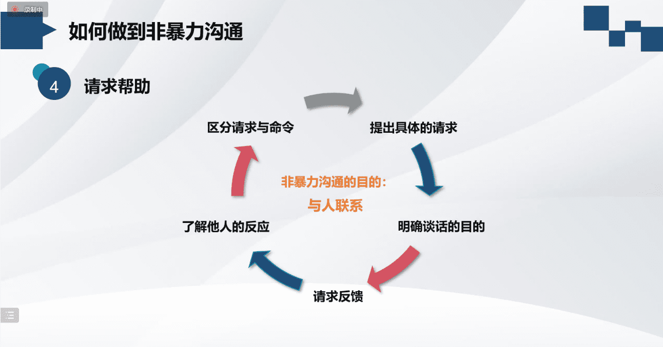 在学校有事情拜托别人?7个技巧让别人无法拒绝你的请求! | 文字碌碌 在学校有事情拜托别人?7个技巧让别人无法拒绝你的请求! | 文字碌碌