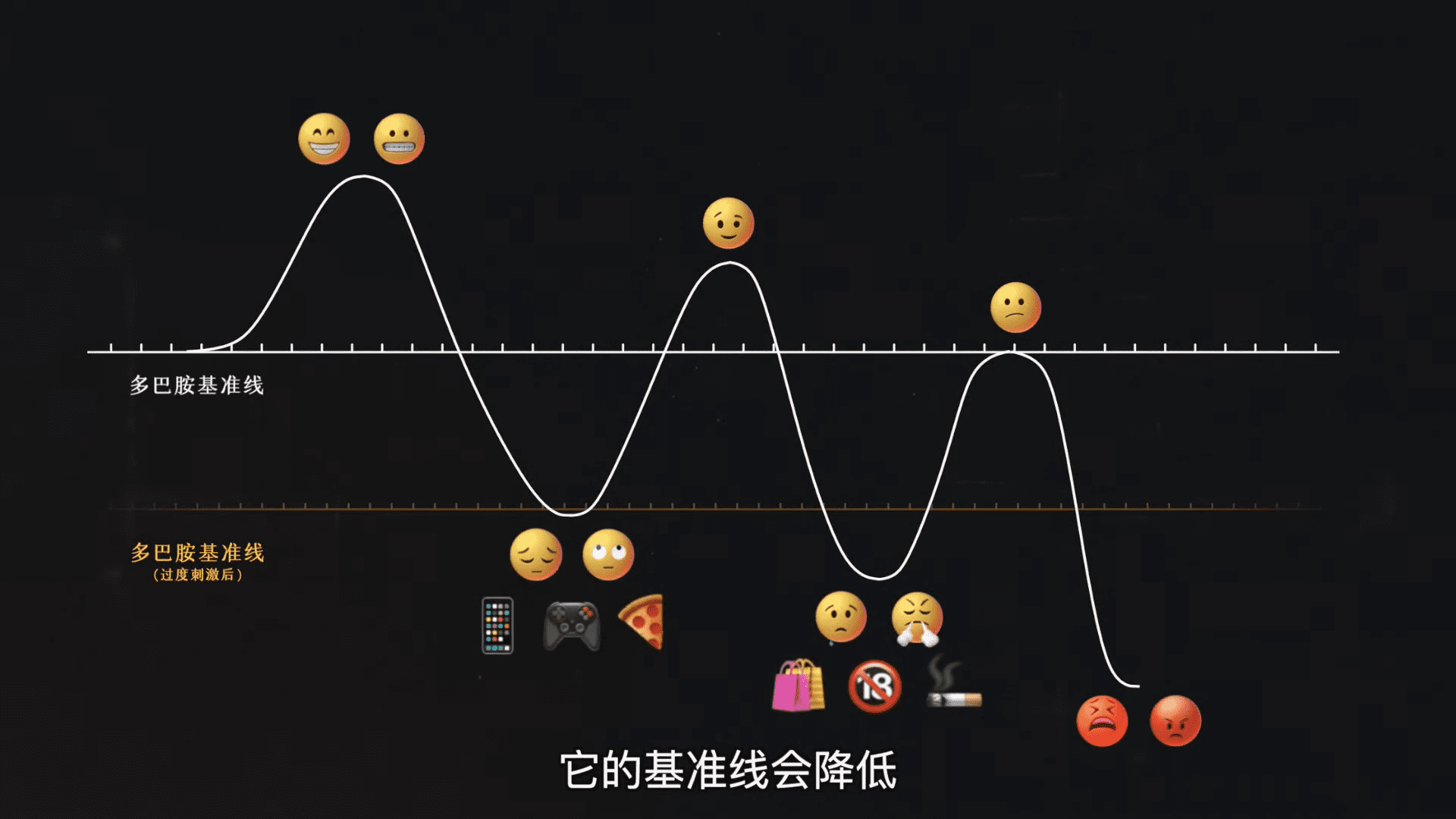总是会突然感到无聊?5个科学方法打破无聊感! | 文字碌碌 总是会突然感到无聊?5个科学方法打破无聊感! | 文字碌碌