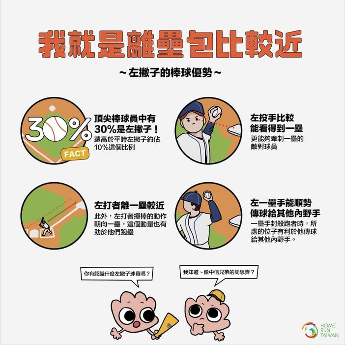 左撇子在校园中面临的挑战:一种被忽视的少数群体? | 文字碌碌 左撇子在校园中面临的挑战:一种被忽视的少数群体? | 文字碌碌