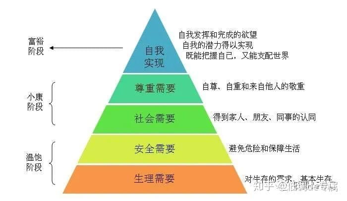 如何成为一名优秀的大学生?别恶竞了,因为我们都是最棒的! | 文字碌碌 如何成为一名优秀的大学生?别恶竞了,因为我们都是最棒的! | 文字碌碌