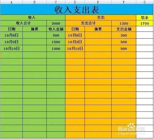 轻松省钱:6个小妙招让学生钱包变“胖胖”的! | 文字碌碌 轻松省钱:6个小妙招让学生钱包变“胖胖”的! | 文字碌碌