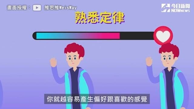 总是觉得镜子里的自己比较好看?拍照突然变丑?4个原因来告诉你为什么! | 文字碌碌 总是觉得镜子里的自己比较好看?拍照突然变丑?4个原因来告诉你为什么! | 文字碌碌