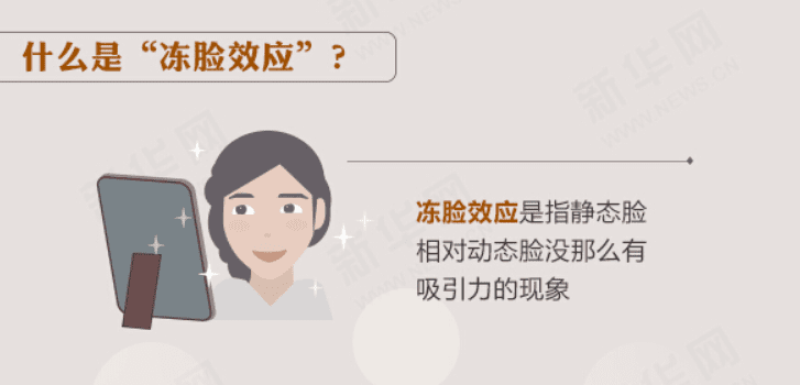 总是觉得镜子里的自己比较好看?拍照突然变丑?4个原因来告诉你为什么! | 文字碌碌 总是觉得镜子里的自己比较好看?拍照突然变丑?4个原因来告诉你为什么! | 文字碌碌