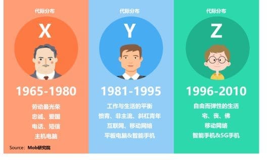 吃货必知!Headline Media 正式推出全新美食频道 Onlyfood Kl! | 文字碌碌 吃货必知!Headline Media 正式推出全新美食频道 Onlyfood Kl! | 文字碌碌