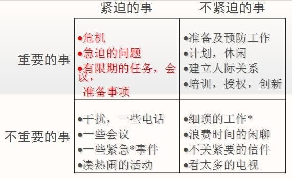 生活粗心大意?注意这些小细节让你成为更靠谱的人! | 文字碌碌 生活粗心大意?注意这些小细节让你成为更靠谱的人! | 文字碌碌