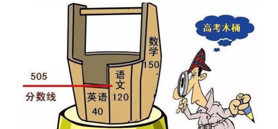听说每个班都一定会有偏科战神?盘点那些偏科战神的痛! | 文字碌碌 听说每个班都一定会有偏科战神?盘点那些偏科战神的痛!