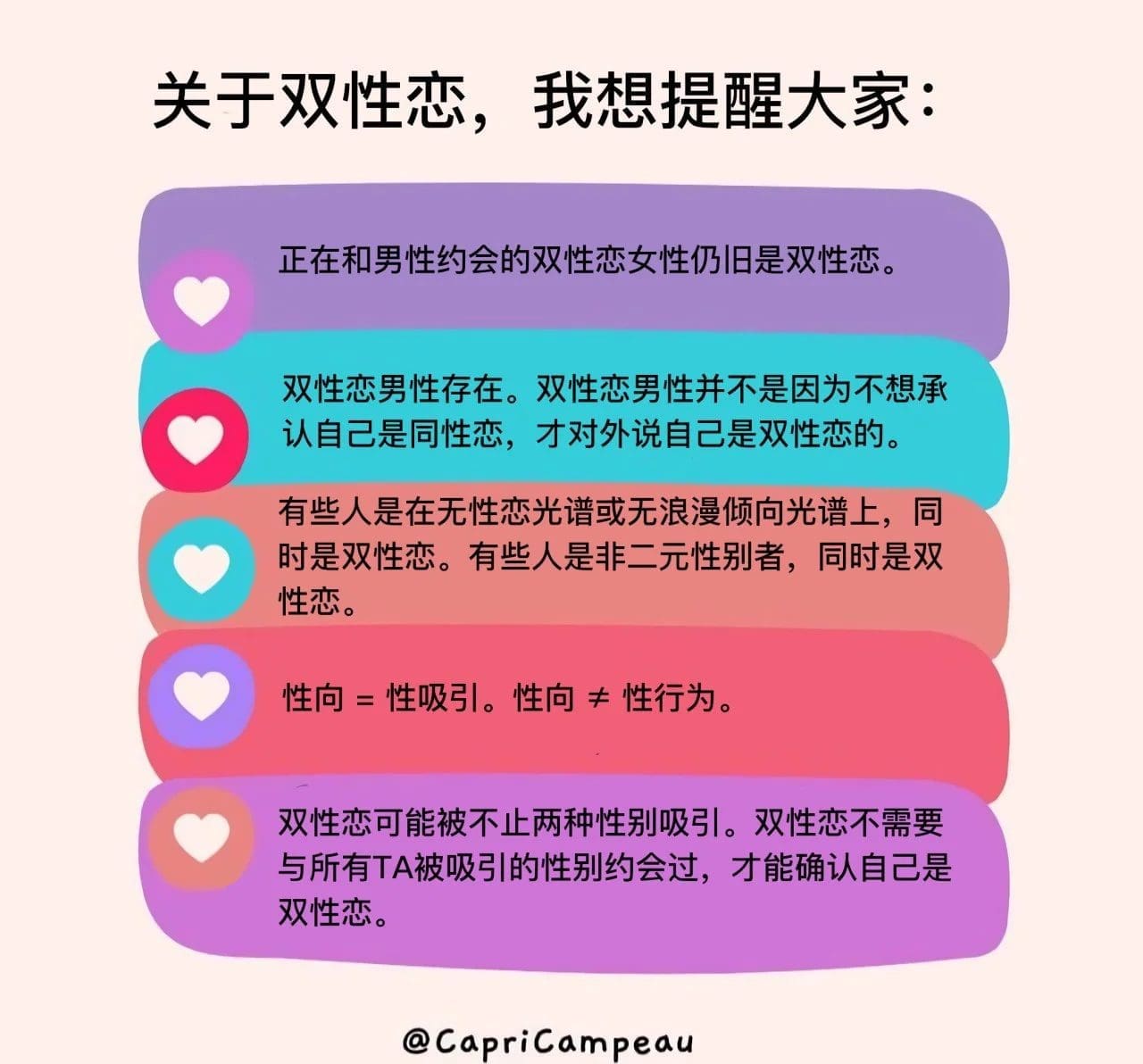 揭秘人类5种奇异性取向:原来我们不止有异性恋、同性恋、双性恋! | 文字碌碌 揭秘人类5种奇异性取向:原来我们不止有异性恋、同性恋、双性恋! | 文字碌碌